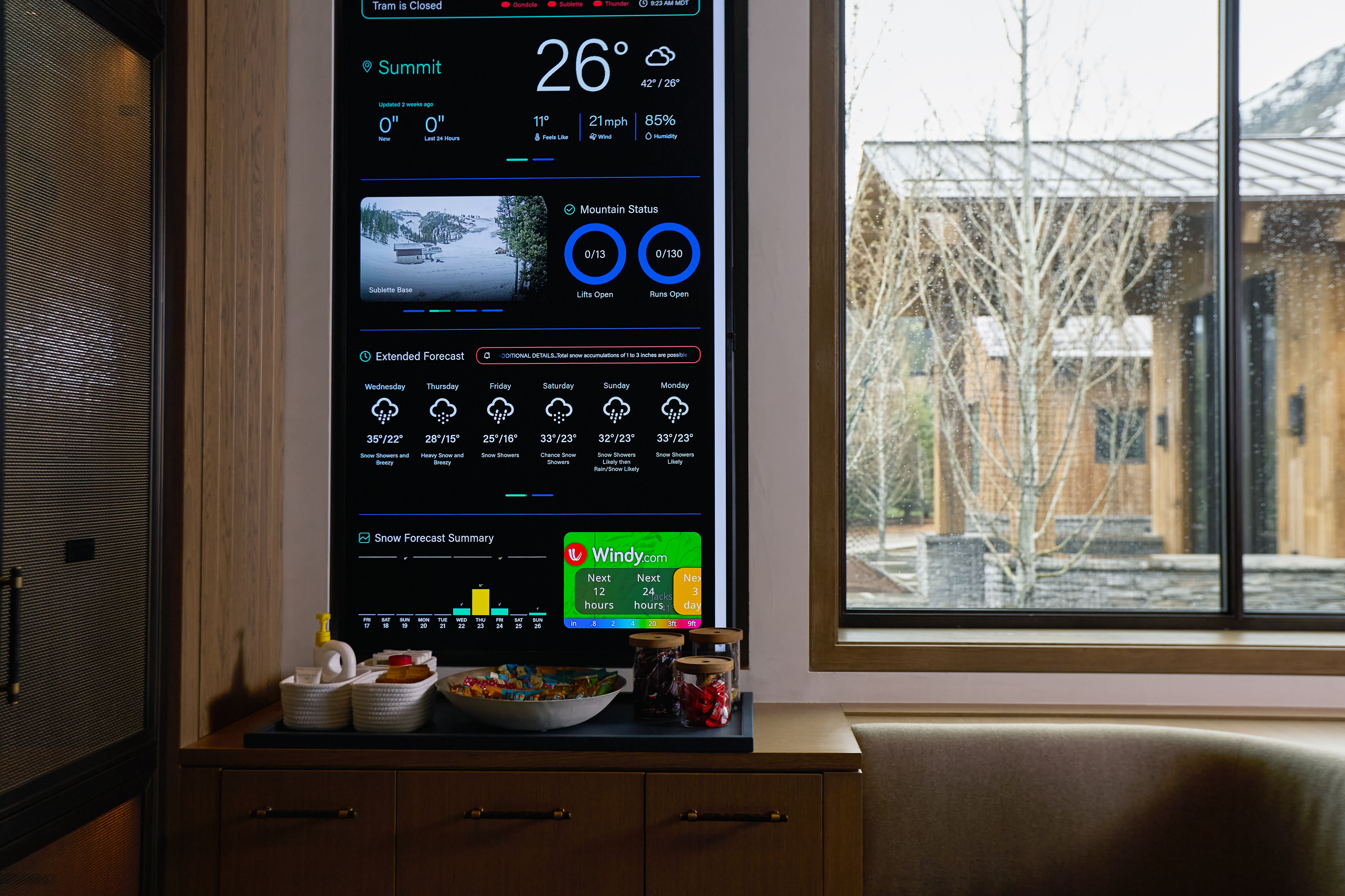 Weather report